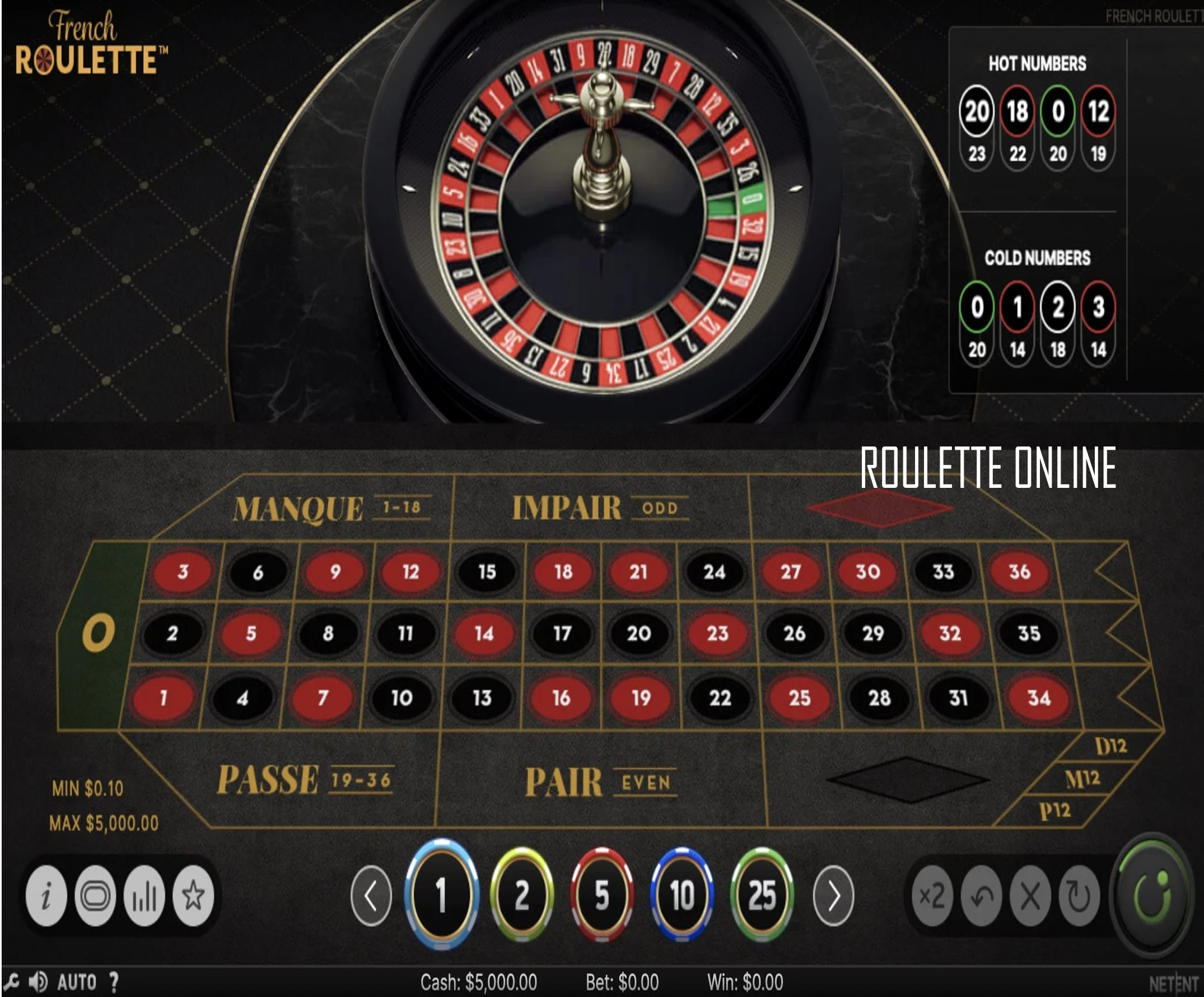 Roulette Online